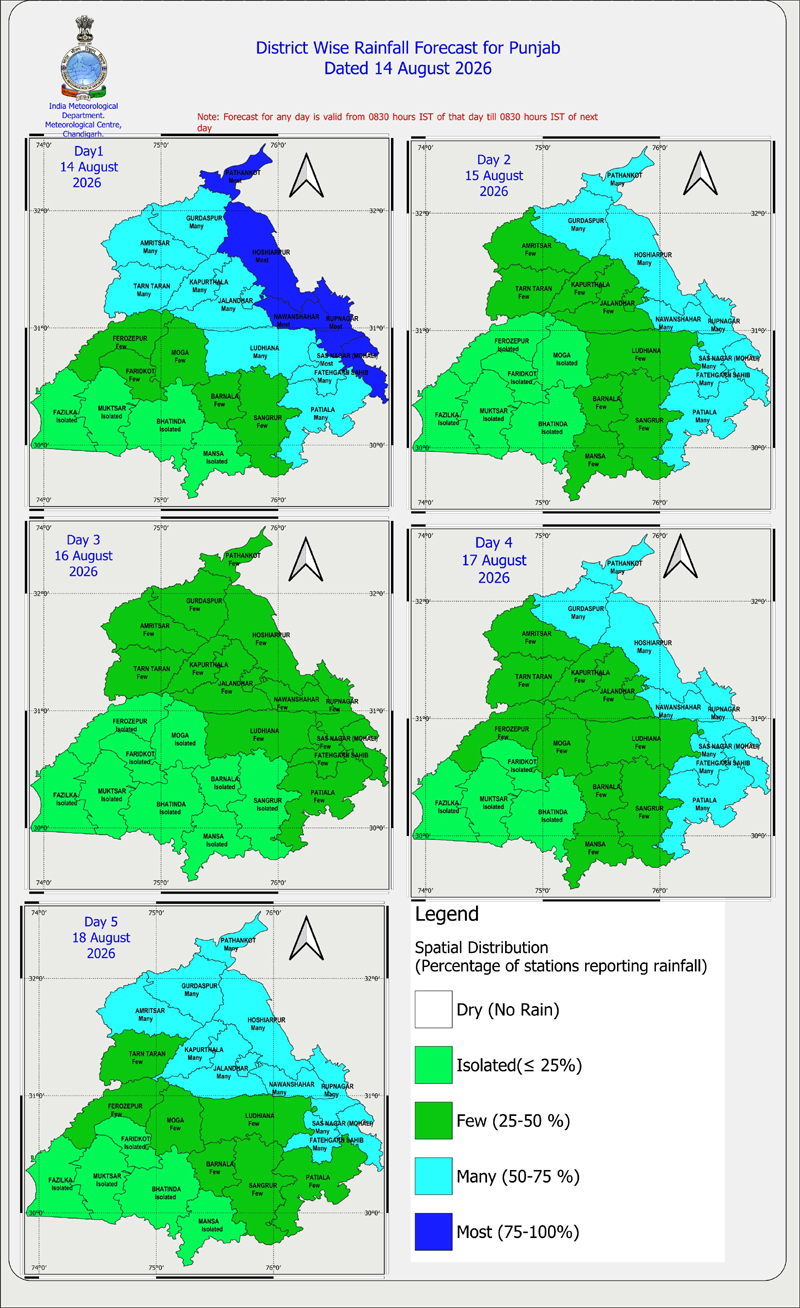 PunjabKesari